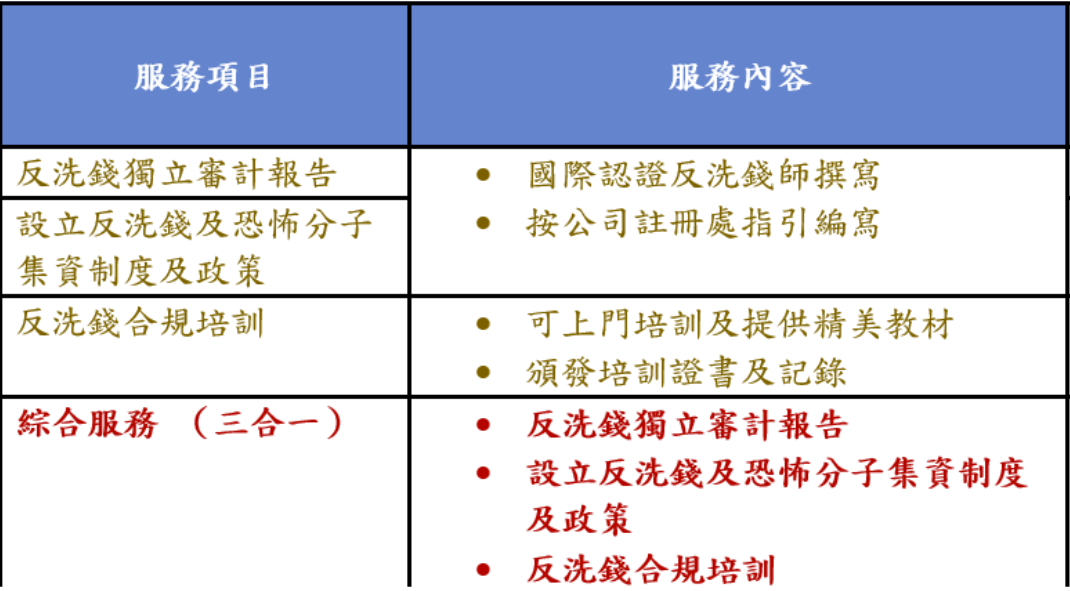 螢幕擷取畫面 2024-07-08 172909